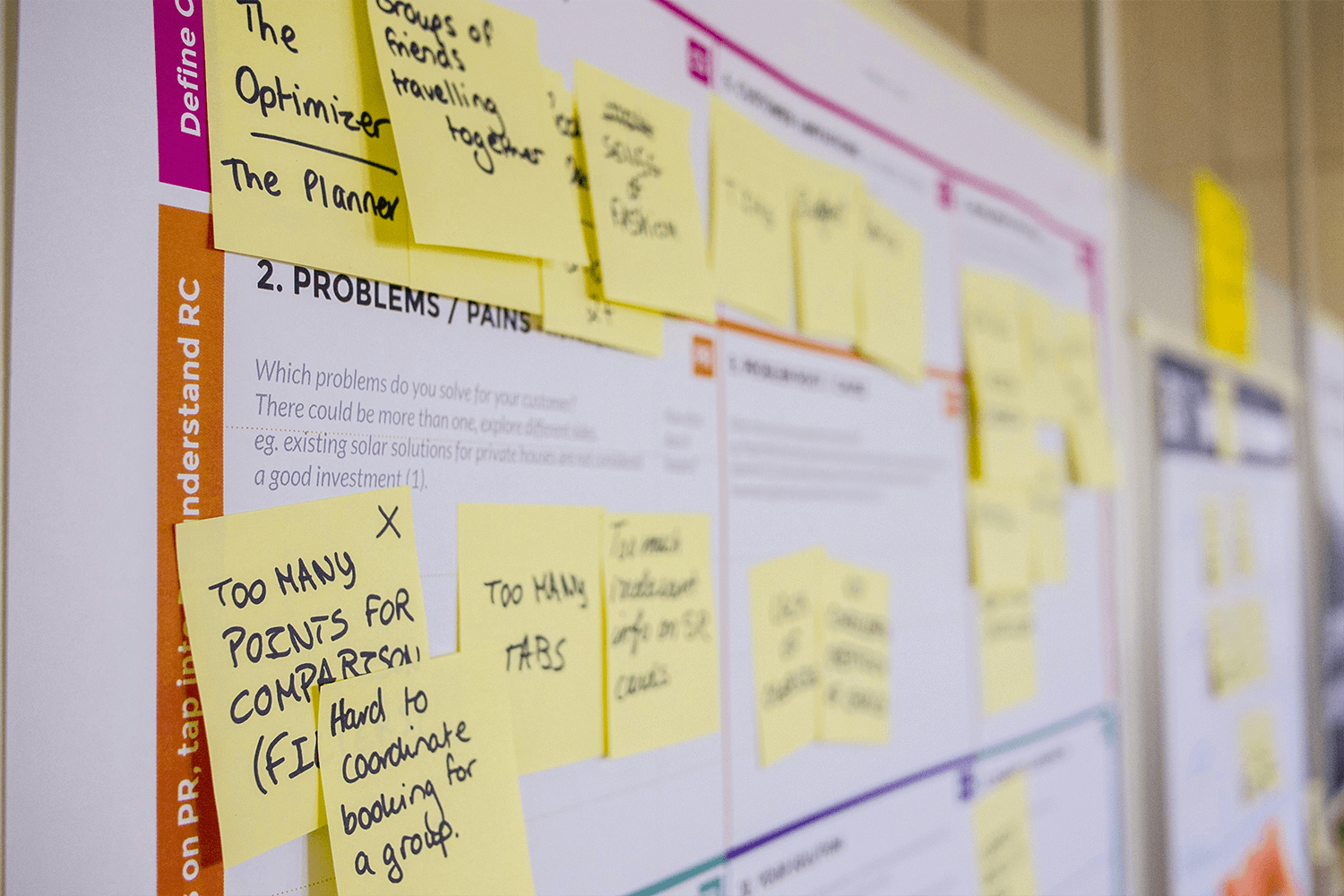 A large planning board showing an agile workflow. On top of the board is a series of post-it notes.