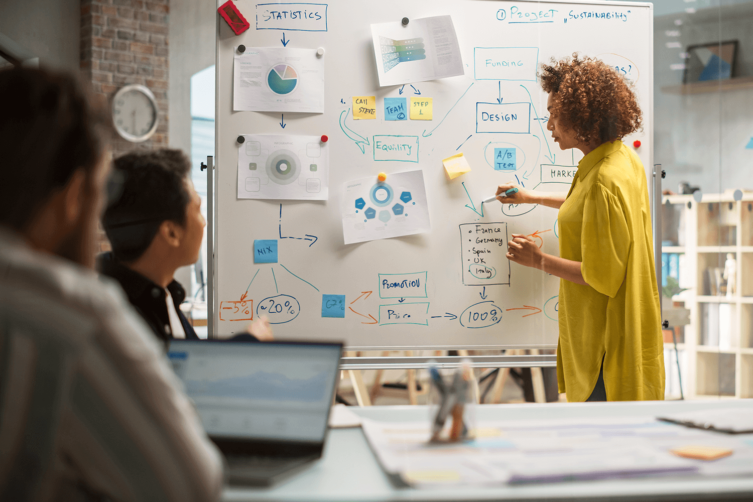 A female project manager stands pointing to a whiteboard. Two of her colleagues sit listening.