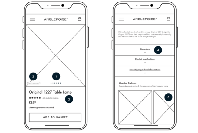 Two wireframes of a sales and item description in a mobile application