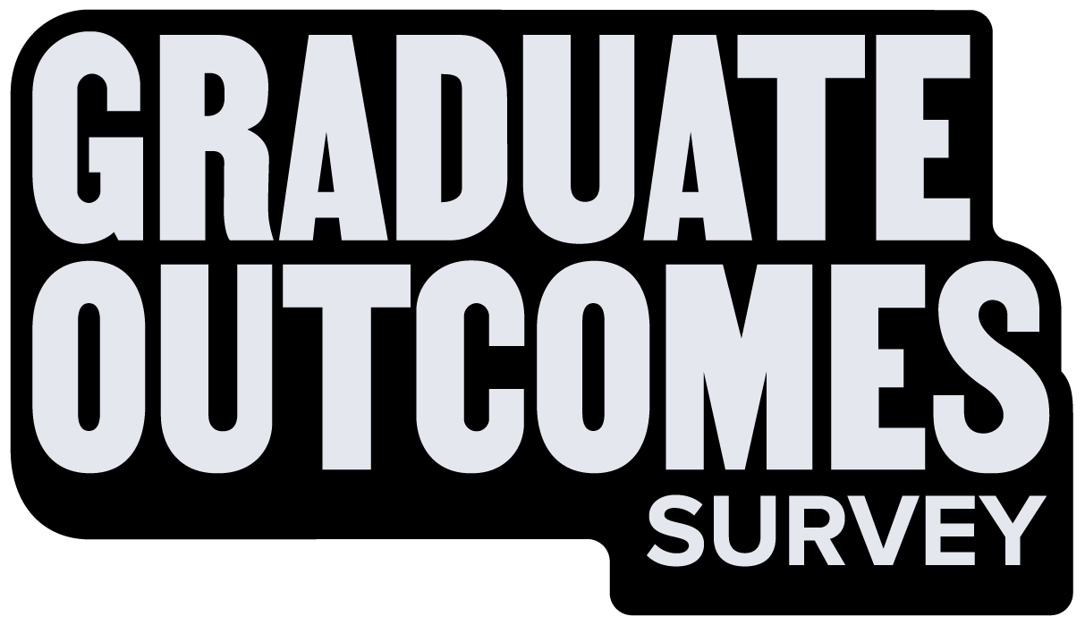 Logo for the Graduate Outcomes survey